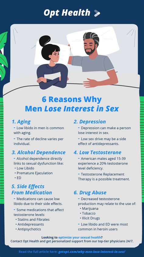 Why do men in their 40s lose their sex drive?