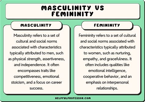 Why do men like femininity?