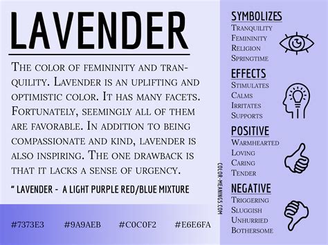 Why do men like lavender?