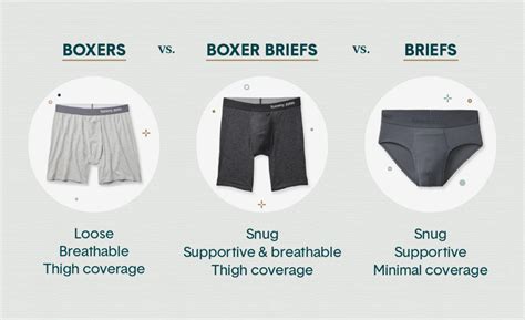 Why do men switch to boxers?