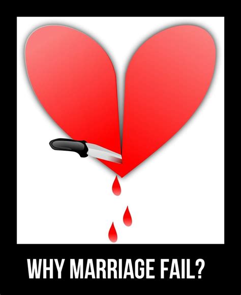 Why do most love marriages fail?