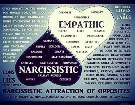 Why do narcs like empaths?