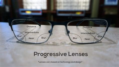 Why do optometrists push progressive lenses?