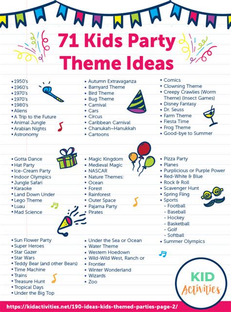 Why do parties have themes?