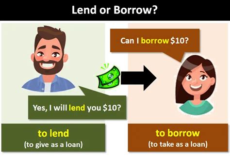 Why do people confuse borrow and lend?