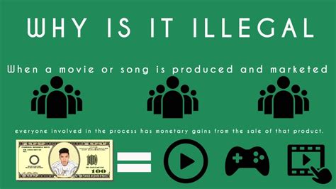 Why do people download illegally?