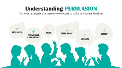 Why do people persuade?