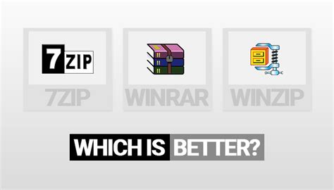 Why do people use WinRAR over 7-Zip?