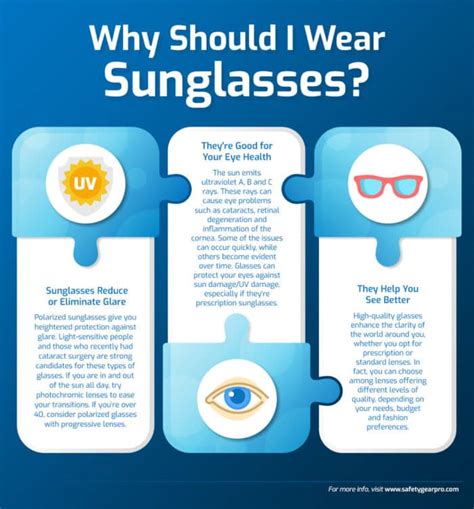 Why do people wear sunglasses everywhere?