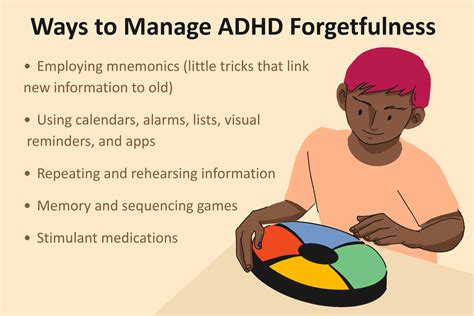 Why do people with ADHD have bad memory?