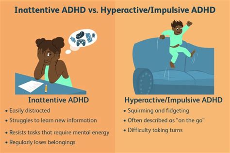 Why do people with ADHD ramble?