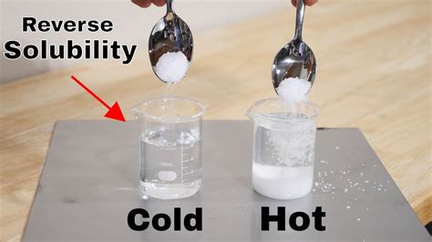 Why do powders dissolve?