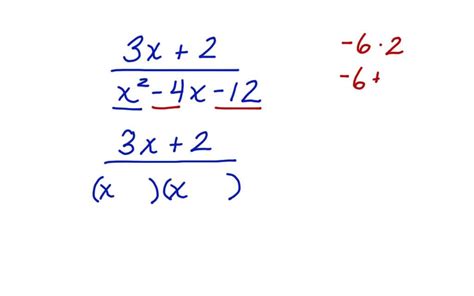 Why do rational expressions have excluded values?