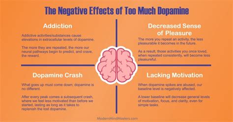 Why do schizophrenics have too much dopamine?
