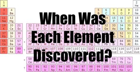 Why do scientists recognize 118 elements while only 98 are found in nature?