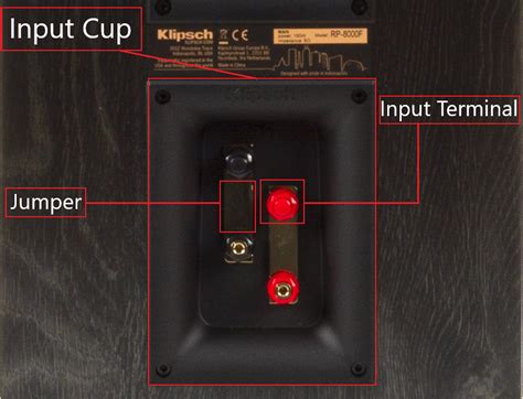 Why do some speakers have 4 inputs?