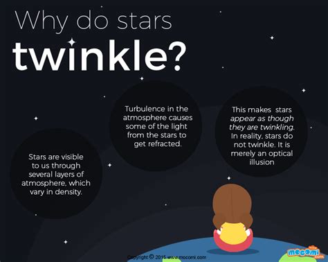 Why do stars twinkle?