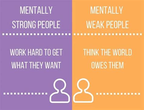 Why do strong people feel weak?