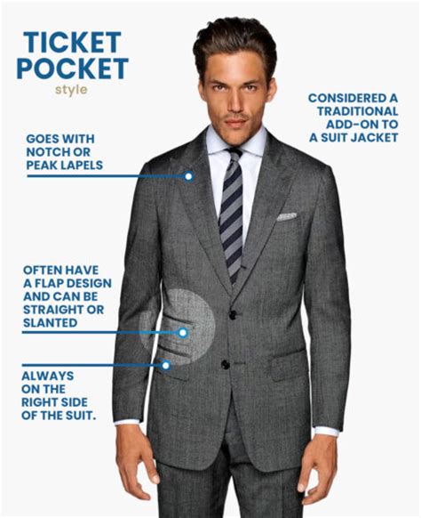 Why do suits have fake pockets?