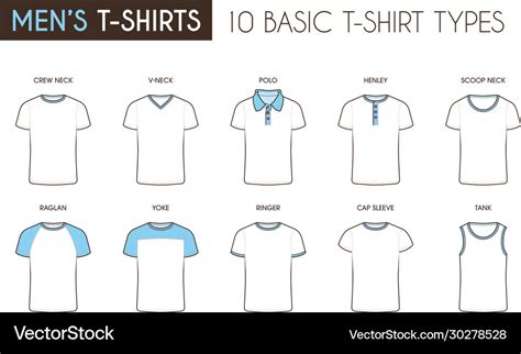 Why do t-shirts have V-necks?