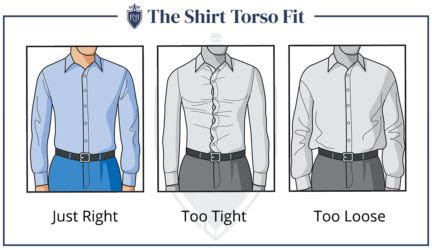 Why do tight shirts look better?