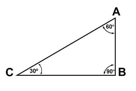 Why do triangles add up to 180?