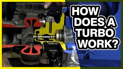 Why do turbo cars run hot?