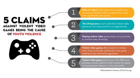 Why do video games need rules?