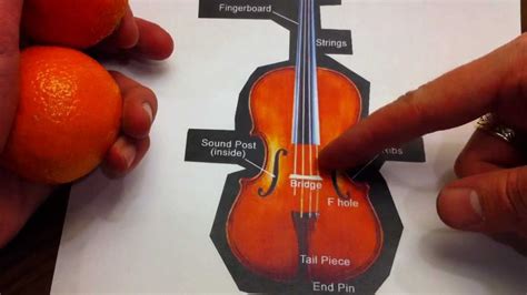 Why do violins have f-holes?
