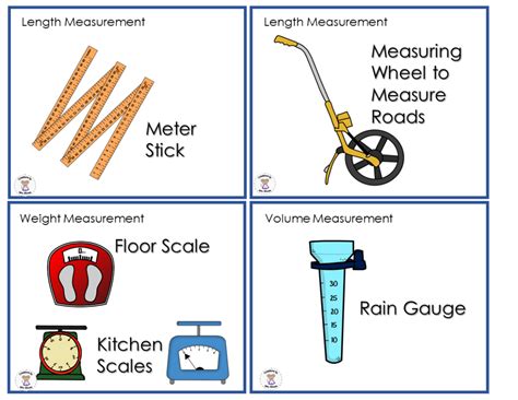 Why do we measure an object?