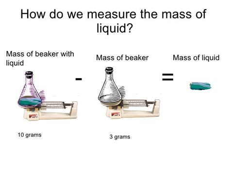 Why do we measure mass?