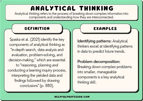 Why do we need analytical techniques?