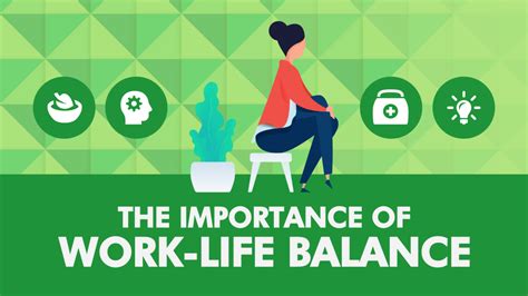 Why do we need quality of work life?