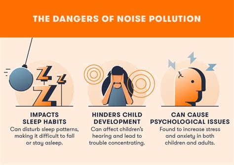 Why do we need to avoid noise?