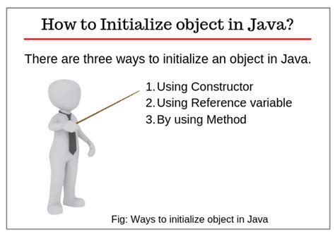 Why do we need to initialize an object?