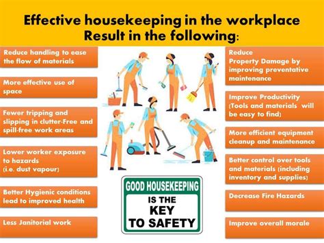 Why do we practice good housekeeping?