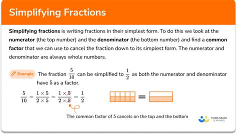Why do we simplify fractions?