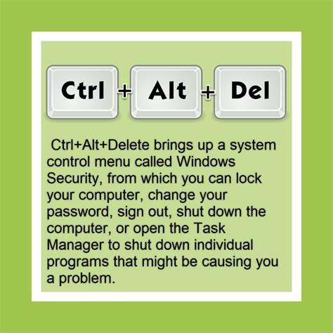 Why do we use Ctrl +D?