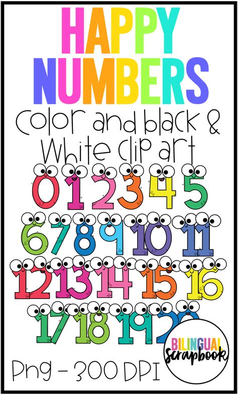 Why do we use Happy Numbers?
