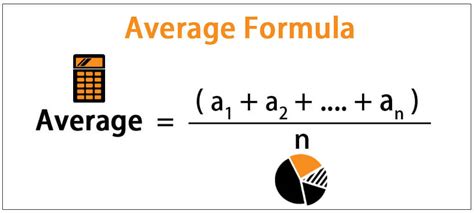 Why do we use average formula?