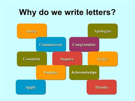 Why do we write letters?