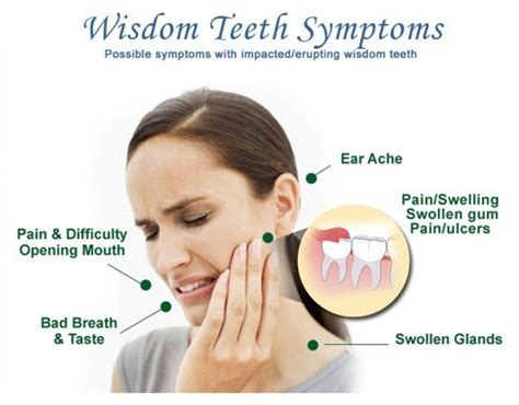 Why do wisdom teeth removal hurt so bad?