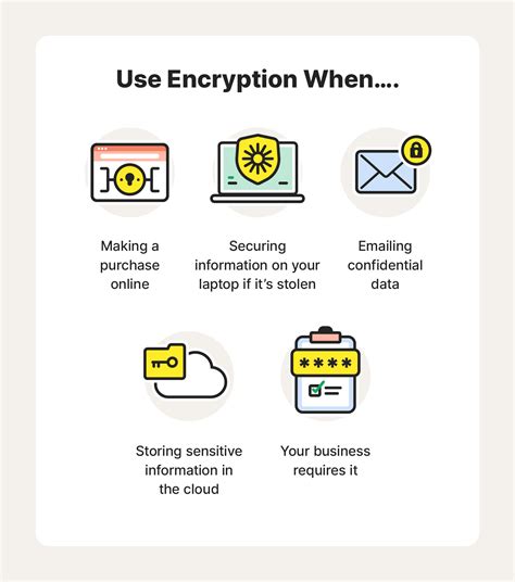Why do you encrypt files?