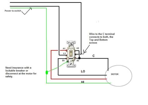 Why do you need a 20 amp switch?