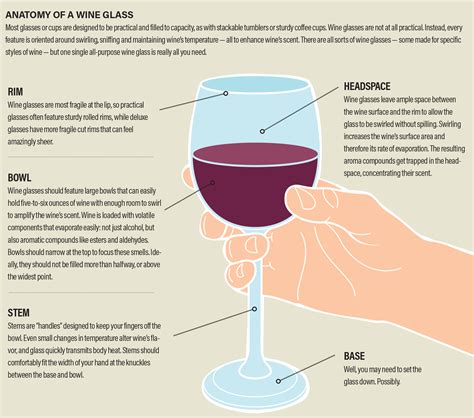 Why do you pour wine halfway?