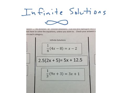 Why does 0 have infinite factors?