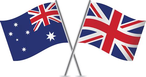 Why does Australia have UK flag?