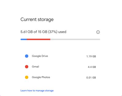 Why does Google say my storage is full when it's not?