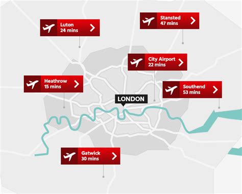 Why does London have 3 airports?