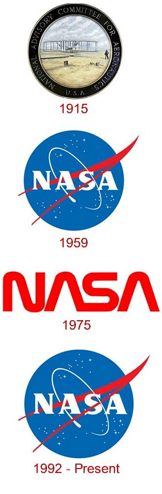 Why does NASA have 2 logos?